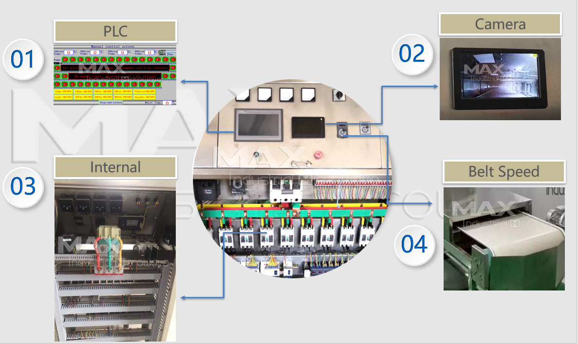 Industrial Microwave Dryer